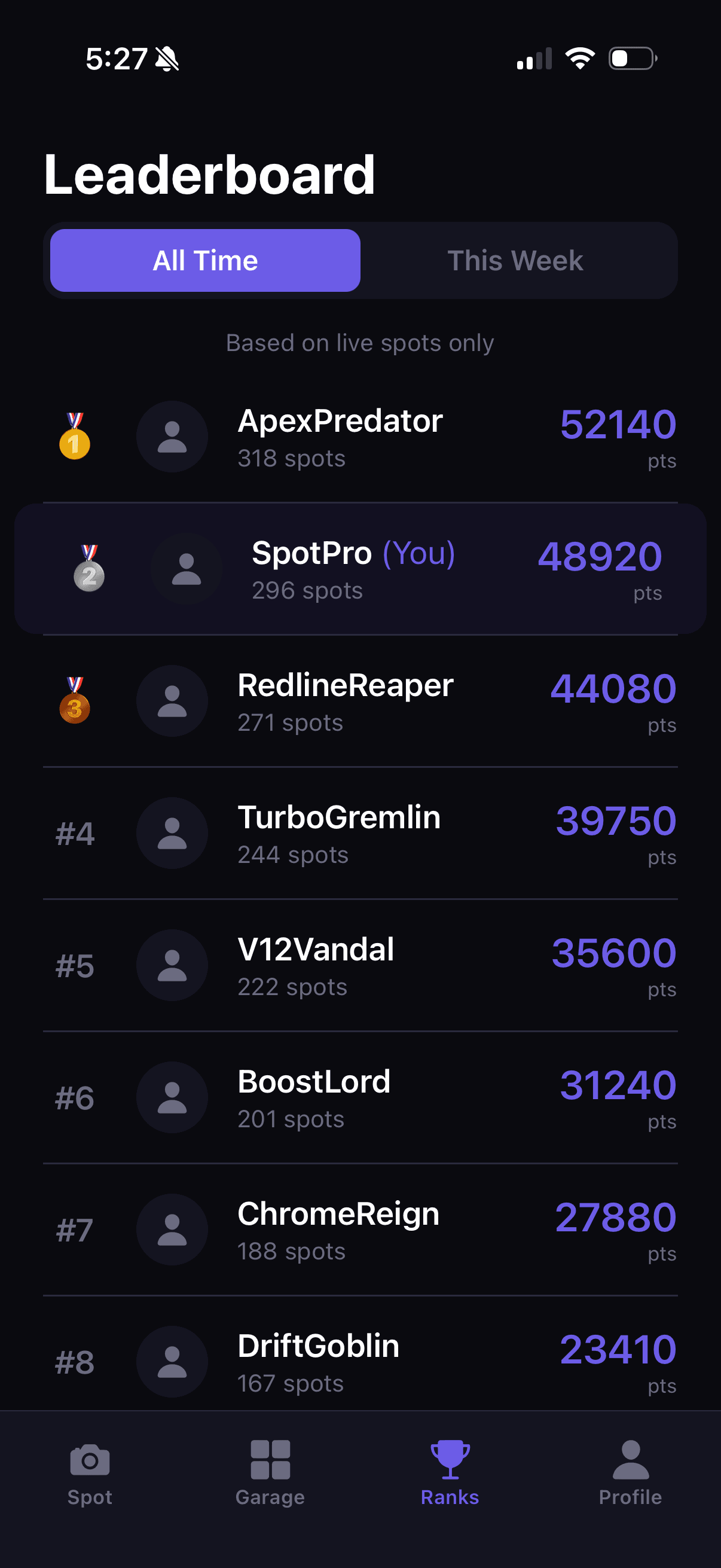 ChromaDrive leaderboard ranking collectors